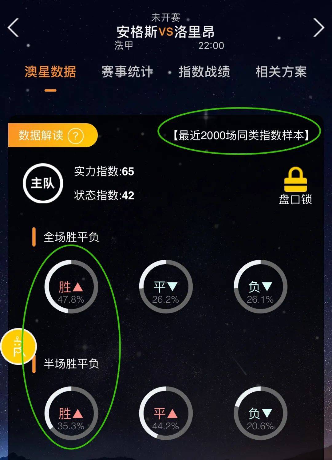 性极强